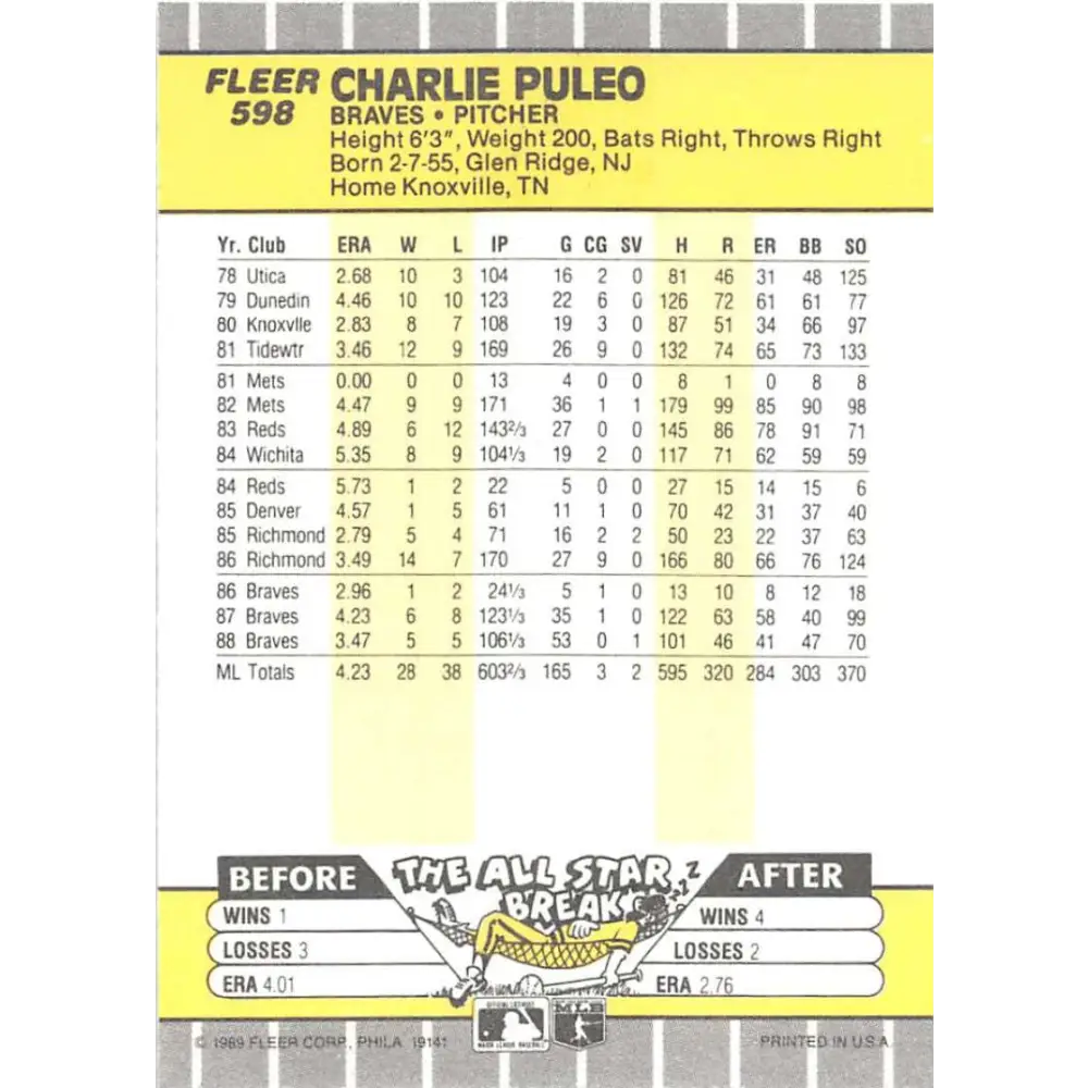 1989 Fleer #598 Charlie Puleo EX Excellent Atlanta Braves Baseball Card  Image 2