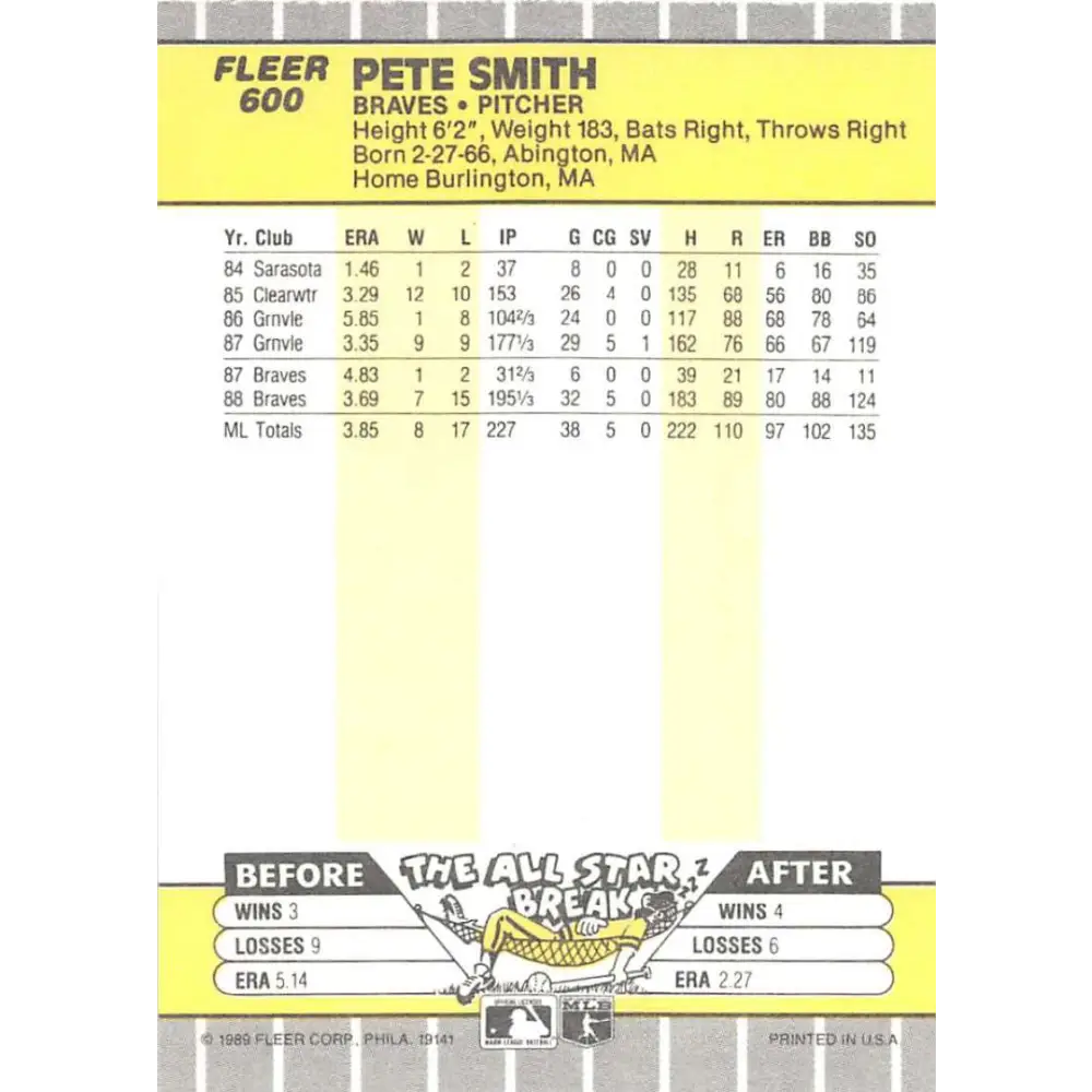 1989 Fleer #600 Pete Smith EX Excellent Atlanta Braves Baseball Card  Image 2