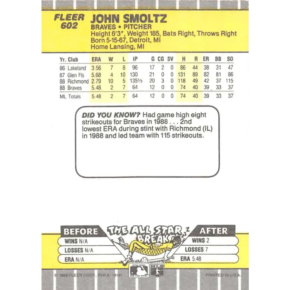 1989 Fleer #602 John Smoltz EX Excellent RC Rookie Atlanta Braves Baseball Card  Image 2