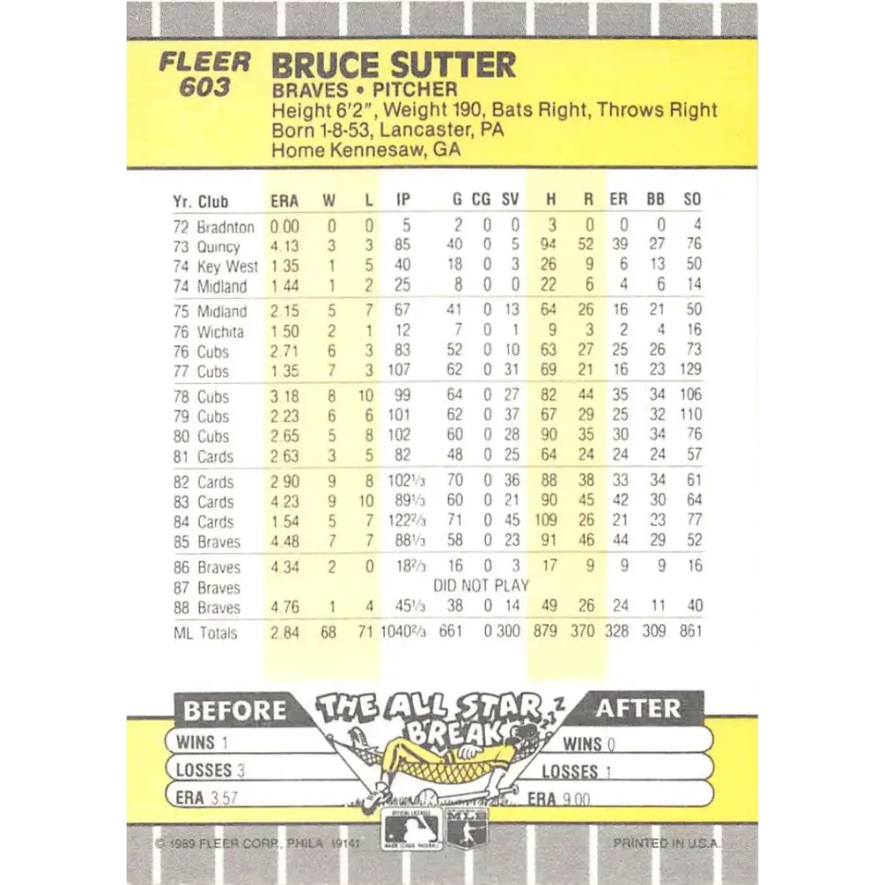1989 Fleer #603 Bruce Sutter EX Excellent Atlanta Braves Baseball Card  Image 2