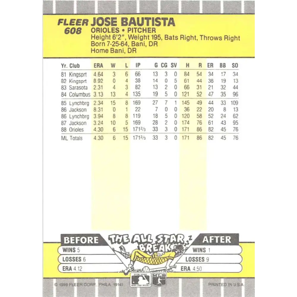 1989 Fleer #608 Jose Bautista EX Excellent RC Rookie Baltimore Orioles Baseball Card  Image 2
