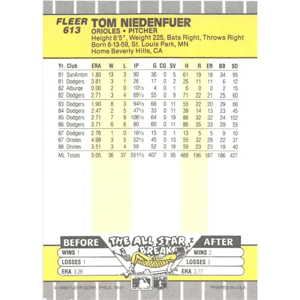 1989 Fleer #613 Tom Niedenfuer EX Excellent Baltimore Orioles Baseball Card  Image 2