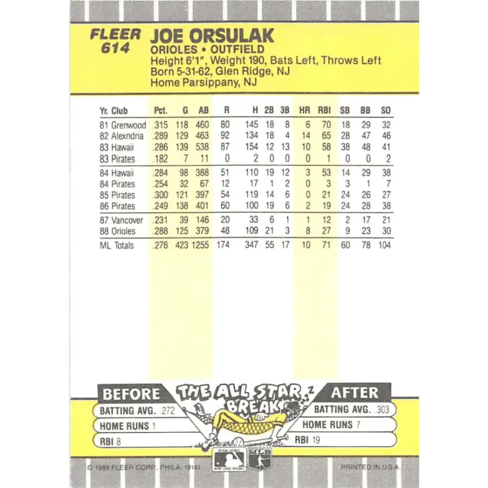 1989 Fleer #614 Joe Orsulak EX Excellent Baltimore Orioles Baseball Card  Image 2