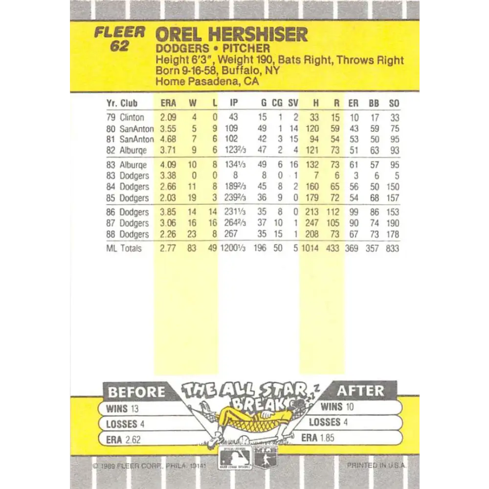 1989 Fleer #62 Orel Hershiser EX Excellent Los Angeles Dodgers Baseball Card  Image 2