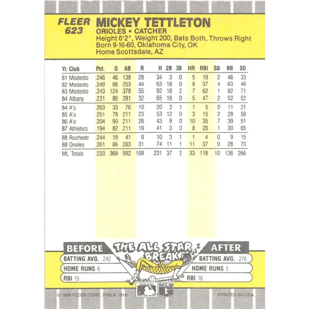 1989 Fleer #623 Mickey Tettleton EX Excellent Baltimore Orioles Baseball Card  Image 2