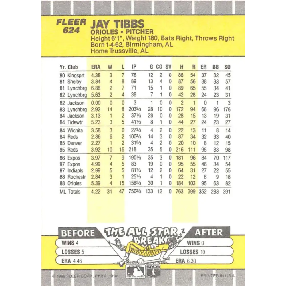 1989 Fleer #624 Jay Tibbs EX Excellent Baltimore Orioles Baseball Card  Image 2