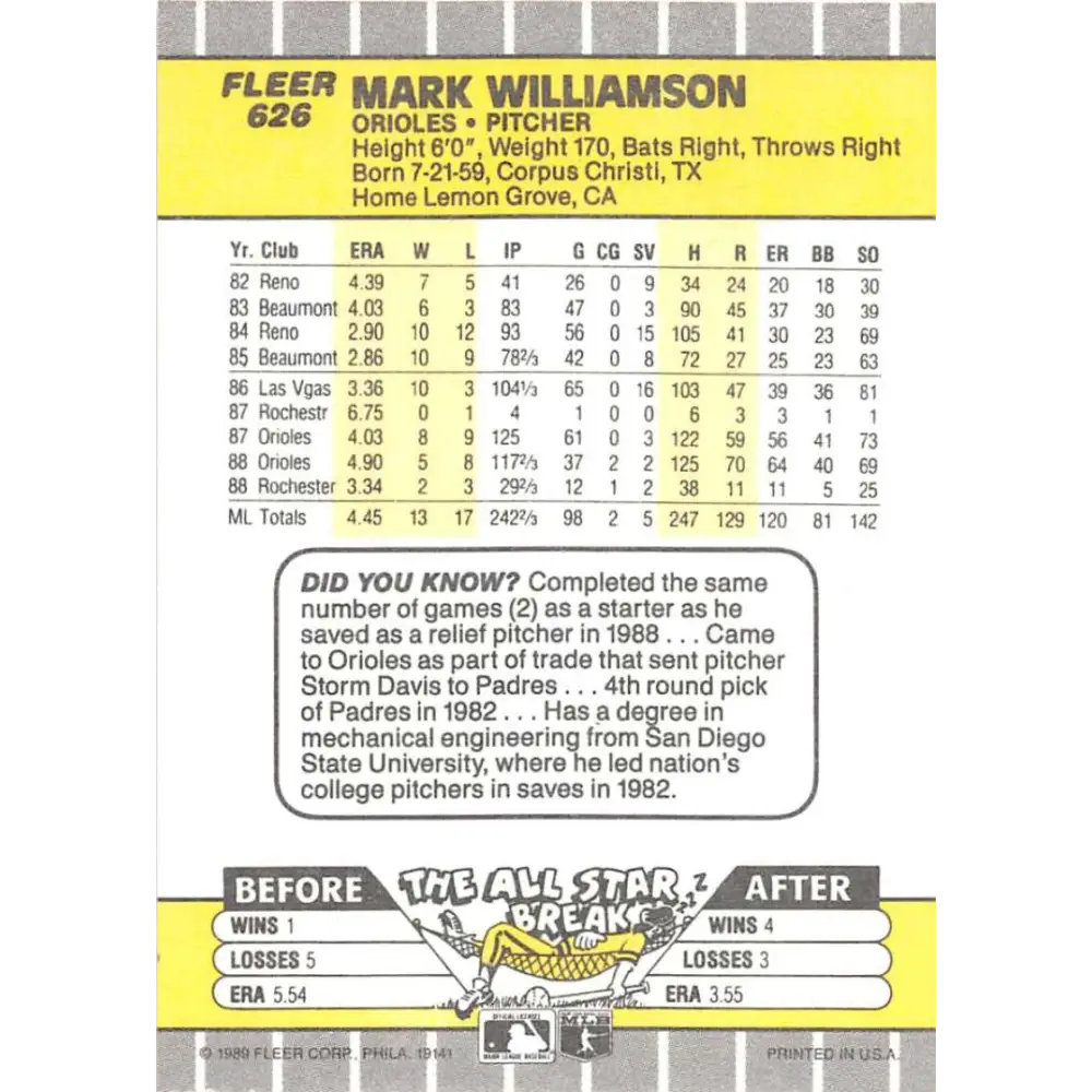 1989 Fleer #626 Mark Williamson EX Excellent Baltimore Orioles Baseball Card  Image 2