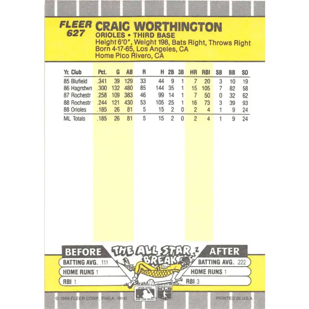 1989 Fleer #627 Craig Worthington EX Excellent Baltimore Orioles Baseball Card  Image 2