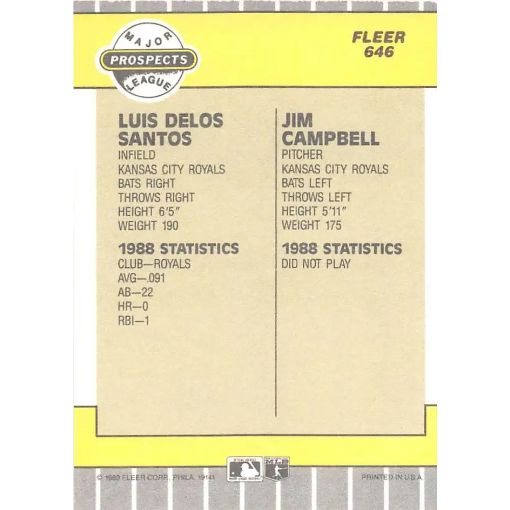 1989 Fleer #646 Luis De Los Santos/Jim Campbell EX Excellent RC Rookie Kansas City Royals Baseball Card  Image 2