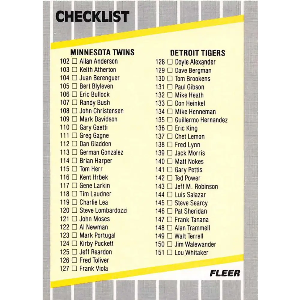1989 Fleer #655b Checklist Twins/Tigers Reds/Brewers EX Excellent Minnesota Twins/Detroit Tigers/Cincinnati Reds/Milwaukee Brewers Baseball Card  Image 1