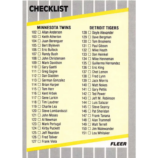 1989 Fleer #655b Checklist Twins/Tigers Reds/Brewers EX Excellent Minnesota Twins/Detroit Tigers/Cincinnati Reds/Milwaukee Brewers Baseball Card  Image 1