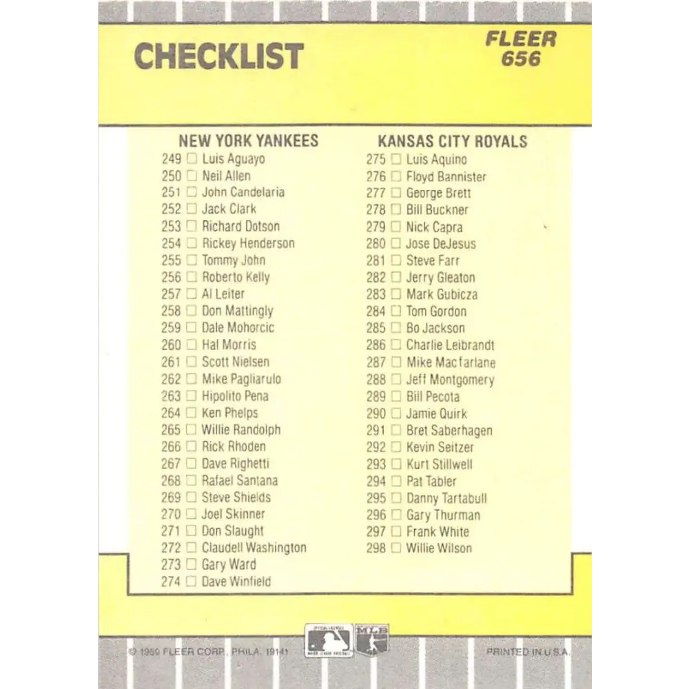 1989 Fleer #656 Checklist Pirates/Blue Jays Yankees/Royals EX Excellent Pittsburgh Pirates/Toronto Blue Jays/New York Yankees/Kansas City Royals Baseb Image 2