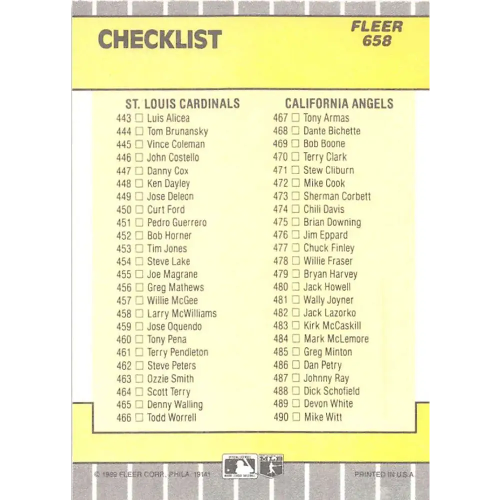 1989 Fleer #658 Checklist Indians/Cubs Cardinals/Angels EX Excellent Cleveland Indians/Chicago Cubs/St. Louis Cardinals/California Angels Baseball Car Image 2