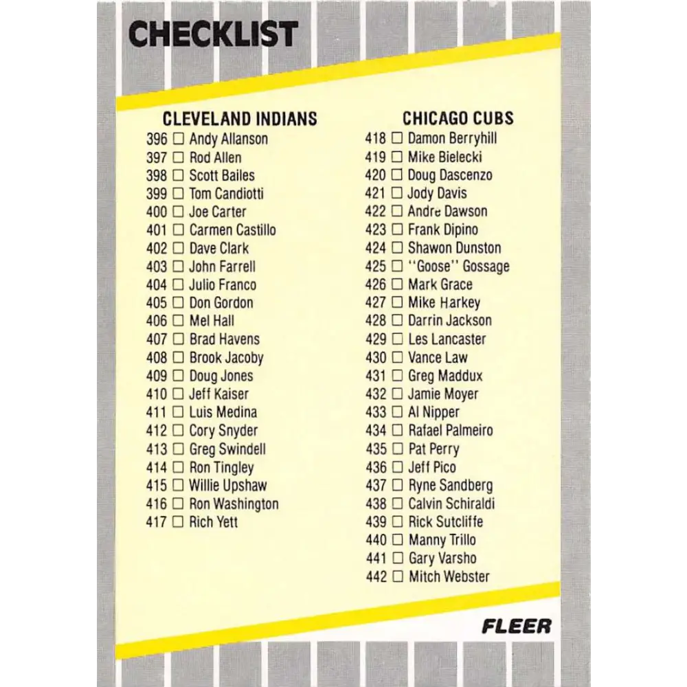 1989 Fleer #658 Checklist Indians/Cubs Cardinals/Angels EX Excellent Cleveland Indians/Chicago Cubs/St. Louis Cardinals/California Angels Baseball Car Image 1