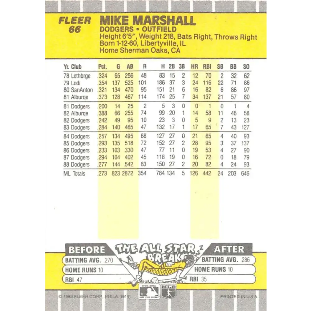 1989 Fleer #66 Mike Marshall EX Excellent Los Angeles Dodgers Baseball Card  Image 2