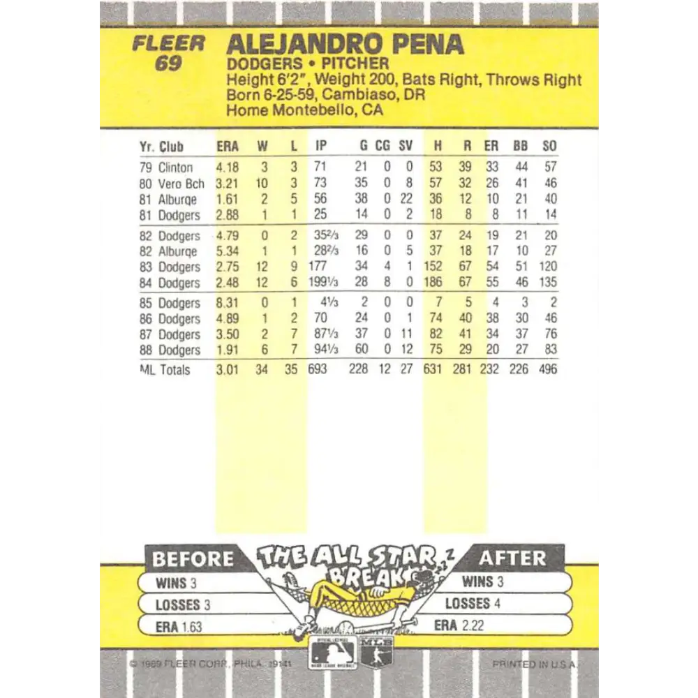 1989 Fleer #69 Alejandro Pena EX Excellent Los Angeles Dodgers Baseball Card  Image 2