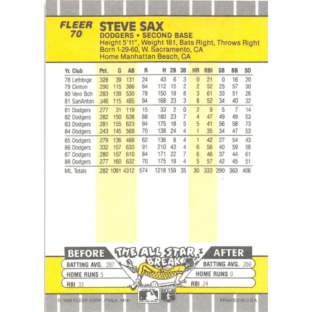 1989 Fleer #70 Steve Sax EX Excellent Los Angeles Dodgers Baseball Card  Image 2