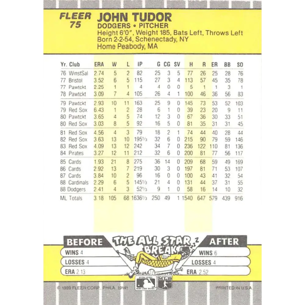 1989 Fleer #75 John Tudor EX Excellent Los Angeles Dodgers Baseball Card  Image 2