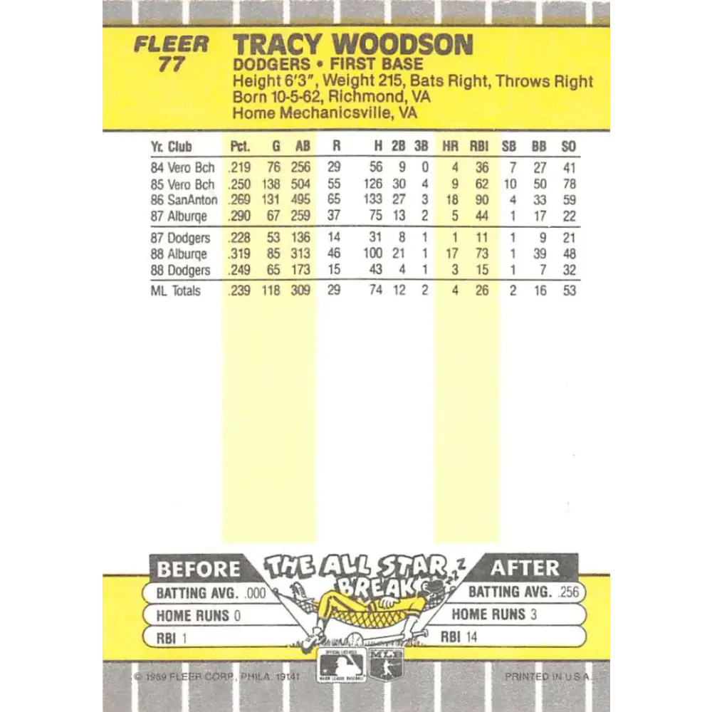 1989 Fleer #77 Tracy Woodson EX Excellent Los Angeles Dodgers Baseball Card  Image 2