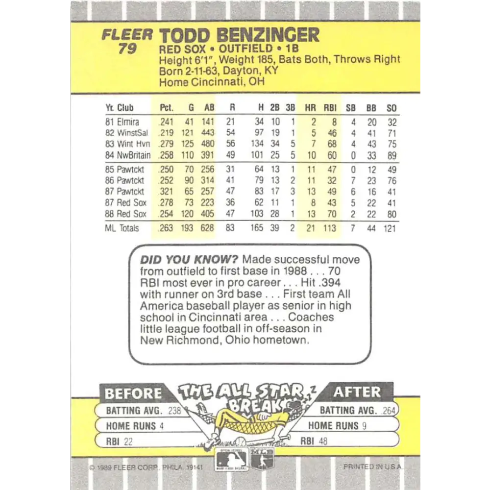 1989 Fleer #79 Todd Benzinger EX Excellent Boston Red Sox Baseball Card  Image 2