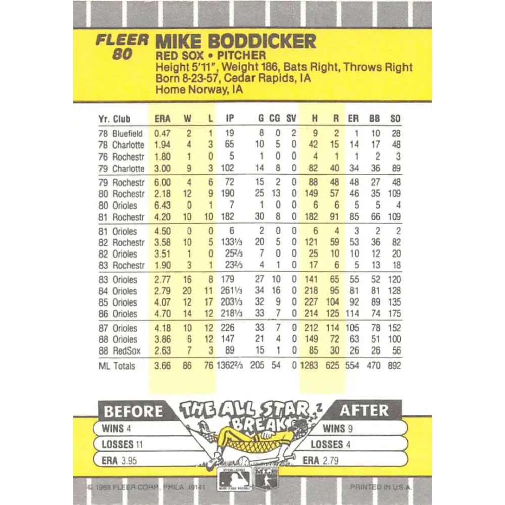 1989 Fleer #80 Mike Boddicker EX Excellent Boston Red Sox Baseball Card  Image 2