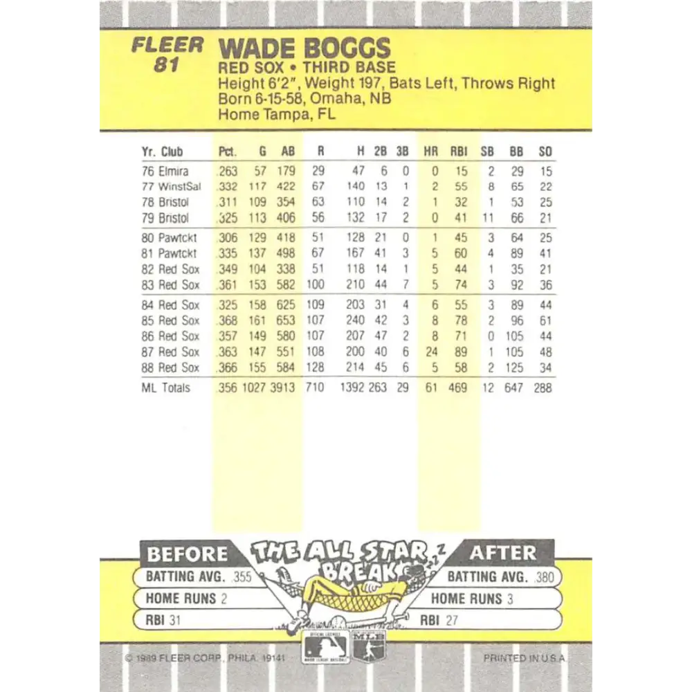 1989 Fleer #81 Wade Boggs EX Excellent Boston Red Sox Baseball Card  Image 2