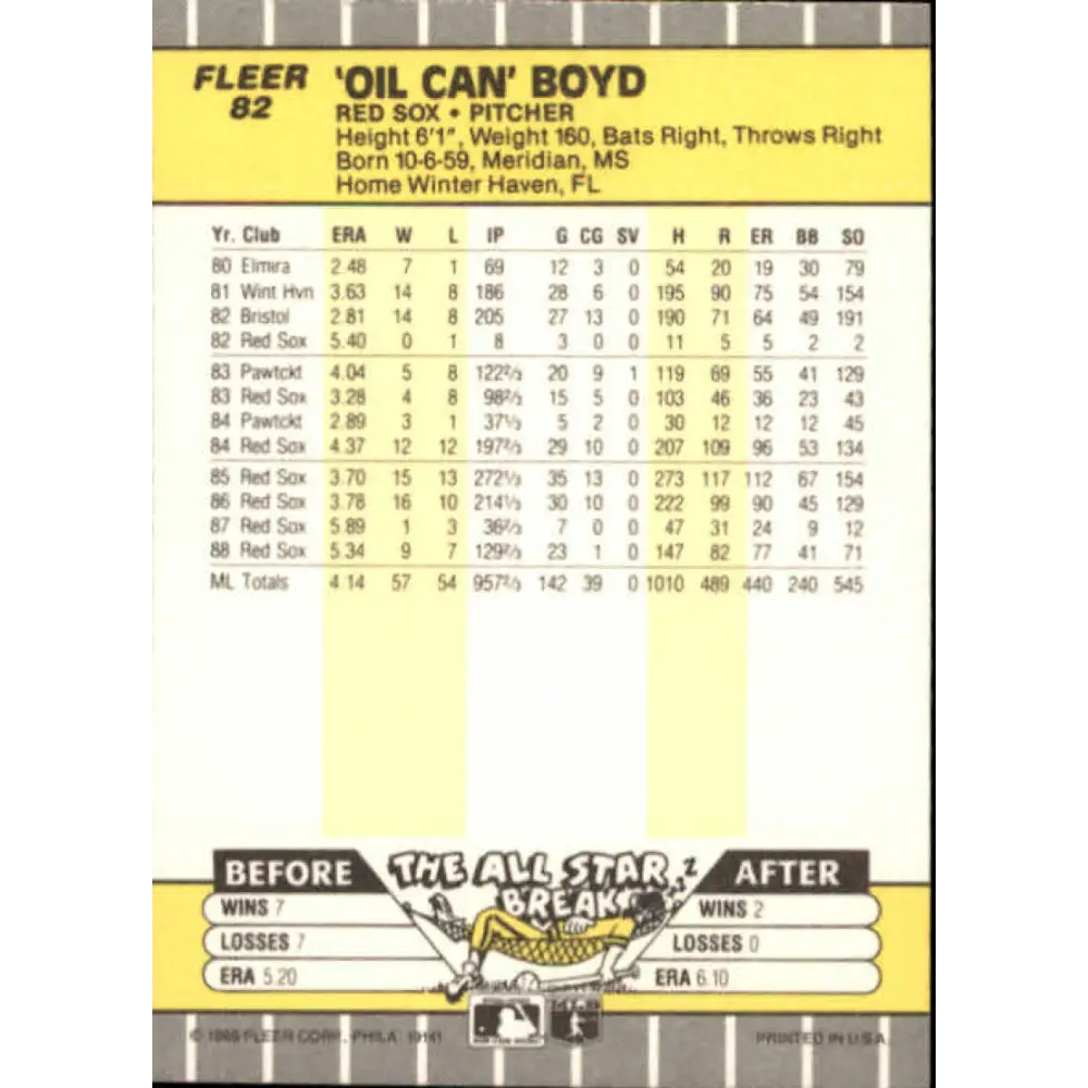 1989 Fleer #82 Oil Can Boyd EX Excellent Boston Red Sox Baseball Card  Image 2