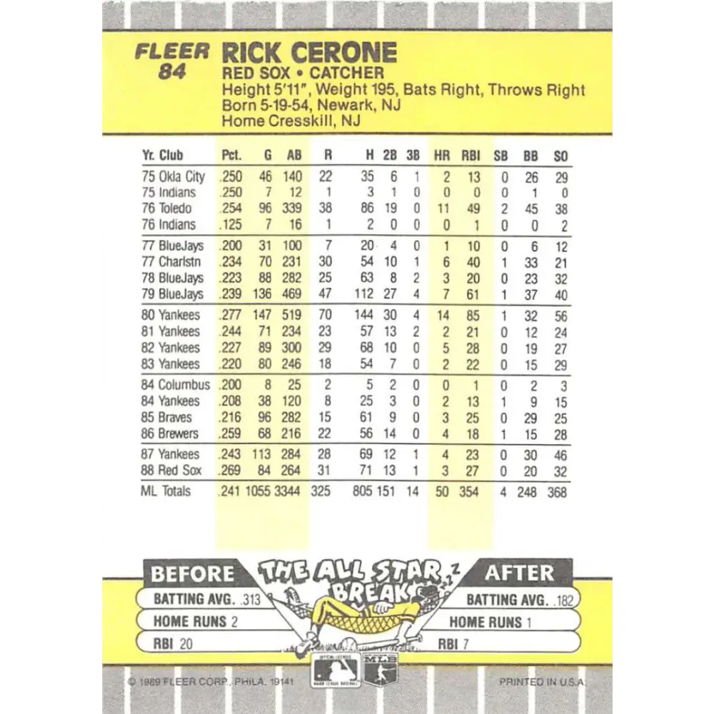 1989 Fleer #84 Rick Cerone EX Excellent Boston Red Sox Baseball Card  Image 2