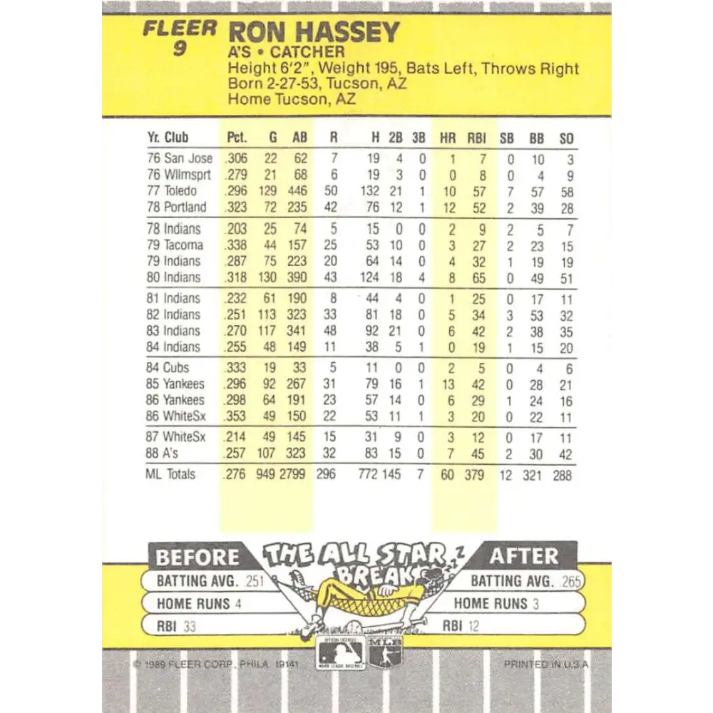 1989 Fleer #9 Ron Hassey EX Excellent Oakland Athletics Baseball Card  Image 2