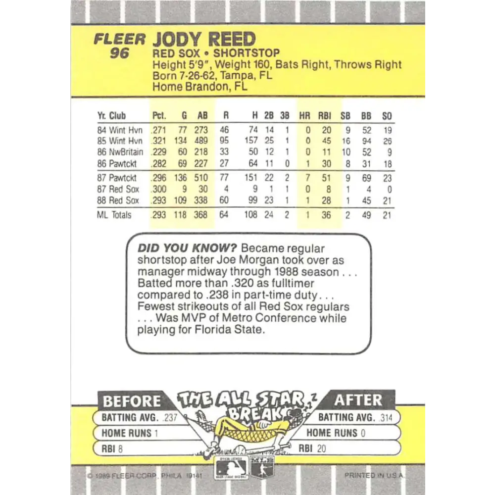 1989 Fleer #96 Jody Reed EX Excellent Boston Red Sox Baseball Card  Image 2