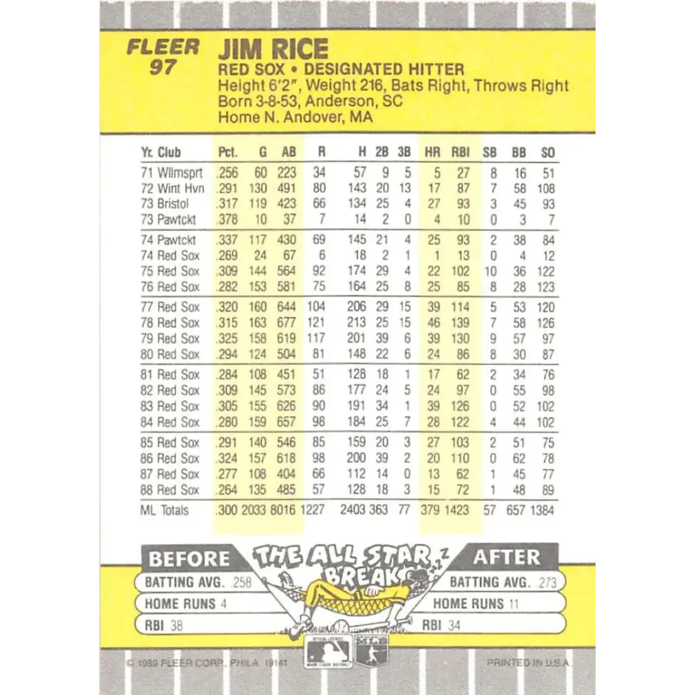 1989 Fleer #97 Jim Rice EX Excellent Boston Red Sox Baseball Card  Image 2