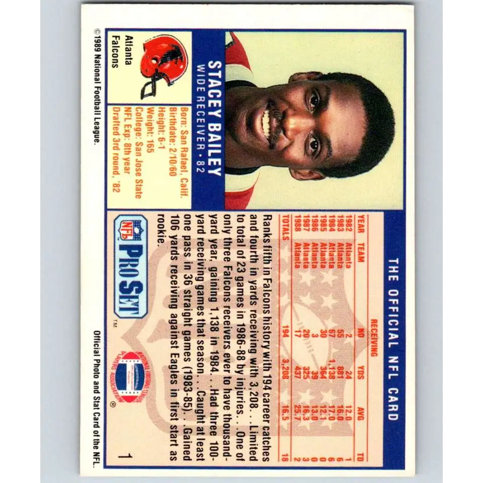 1989 Pro Set #1 Stacey Bailey NM-MT Atlanta Falcons Football Card Image 2