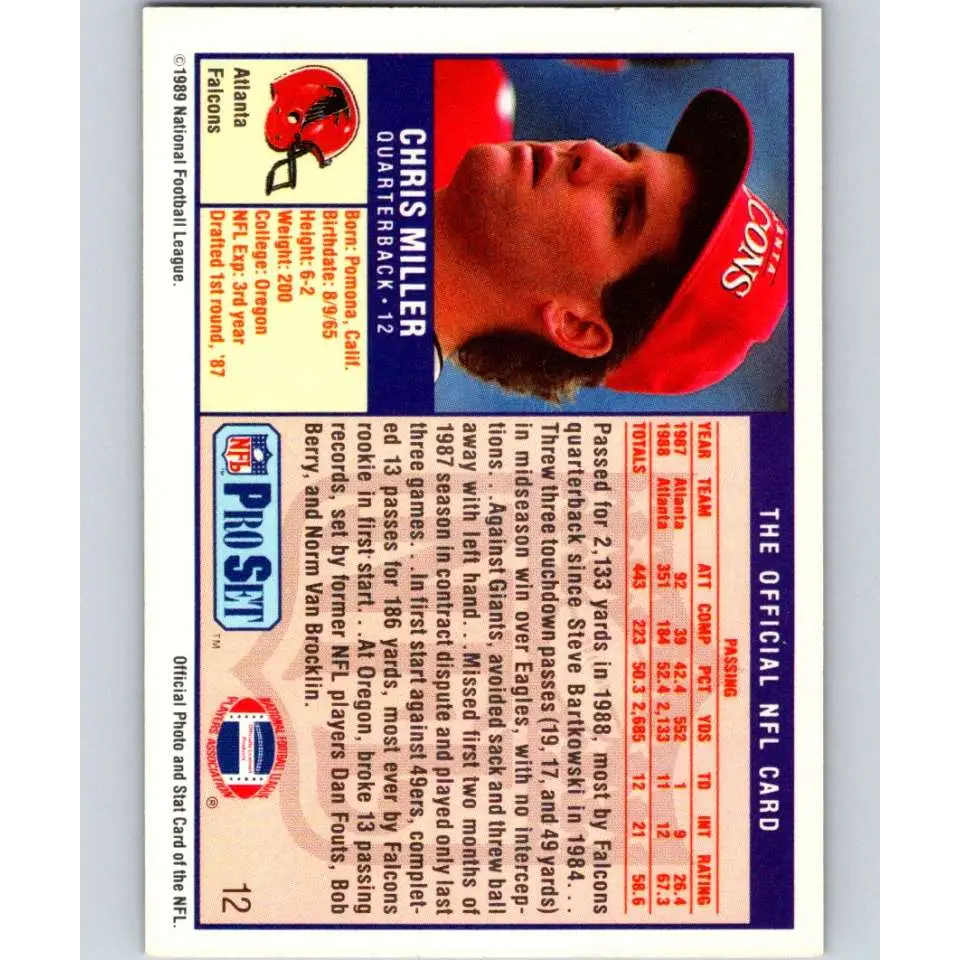 1989 Pro Set #12 Chris Miller NM-MT RC Rookie Atlanta Falcons Football Card Image 2