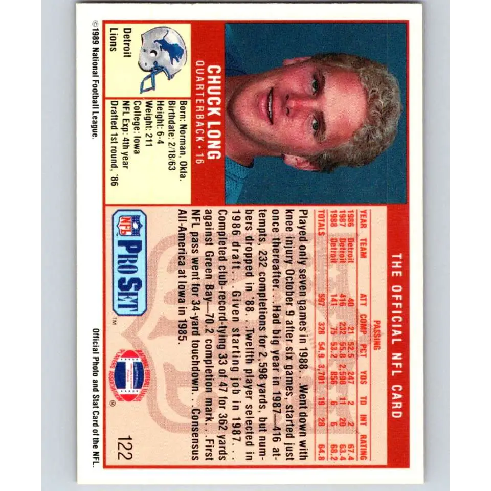 1989 Pro Set #122 Chuck Long NM-MT Detroit Lions Football Card Image 2