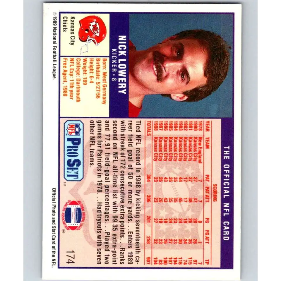 1989 Pro Set #174 Nick Lowery NM-MT Kansas City Chiefs Football Card Image 2