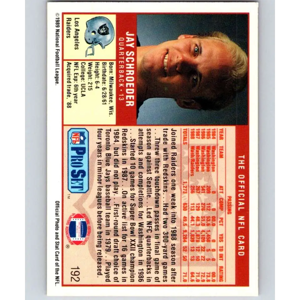 1989 Pro Set #192 Jay Schroeder NM-MT Los Angeles Raiders Football Card Image 2