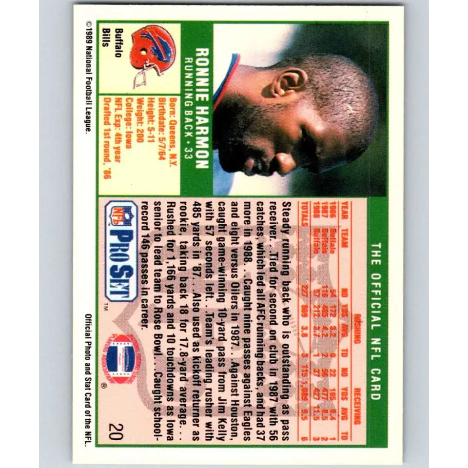 1989 Pro Set #20 Ronnie Harmon NM-MT Buffalo Bills Football Card Image 2
