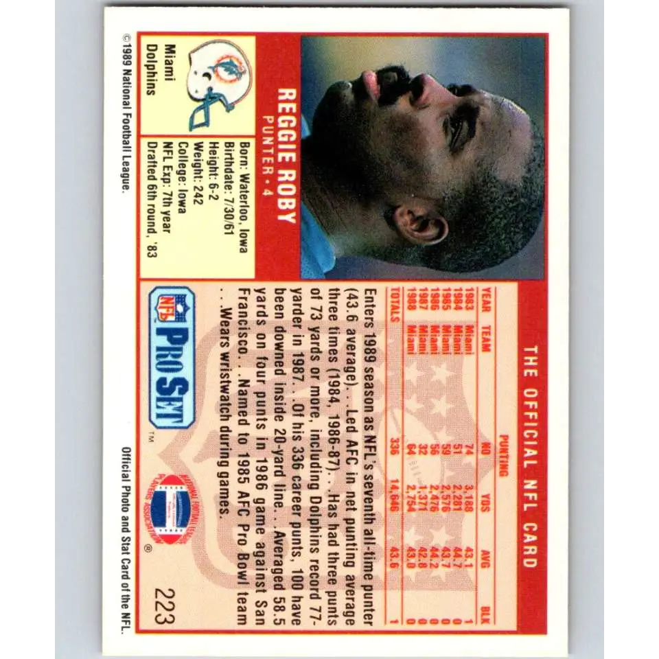 1989 Pro Set #223 Reggie Roby NM-MT Miami Dolphins Football Card Image 2