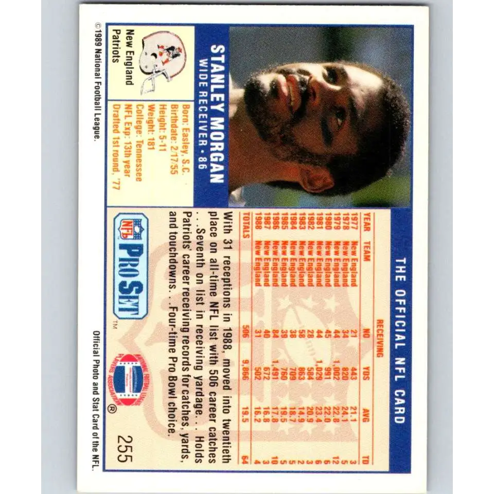 1989 Pro Set #255 Stanley Morgan NM-MT New England Patriots Football Card Image 2