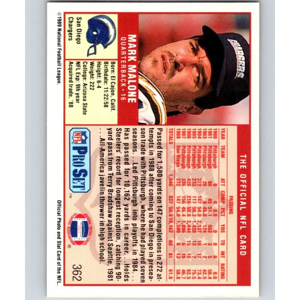 1989 Pro Set #362 Mark Malone NM-MT San Diego Chargers Football Card Image 2