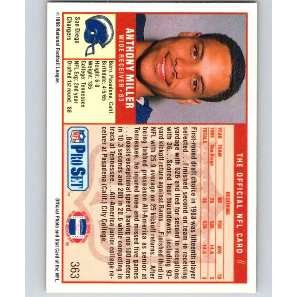 1989 Pro Set #363a Anthony Miller NM-MT RC Rookie San Diego Chargers Football Card Image 2