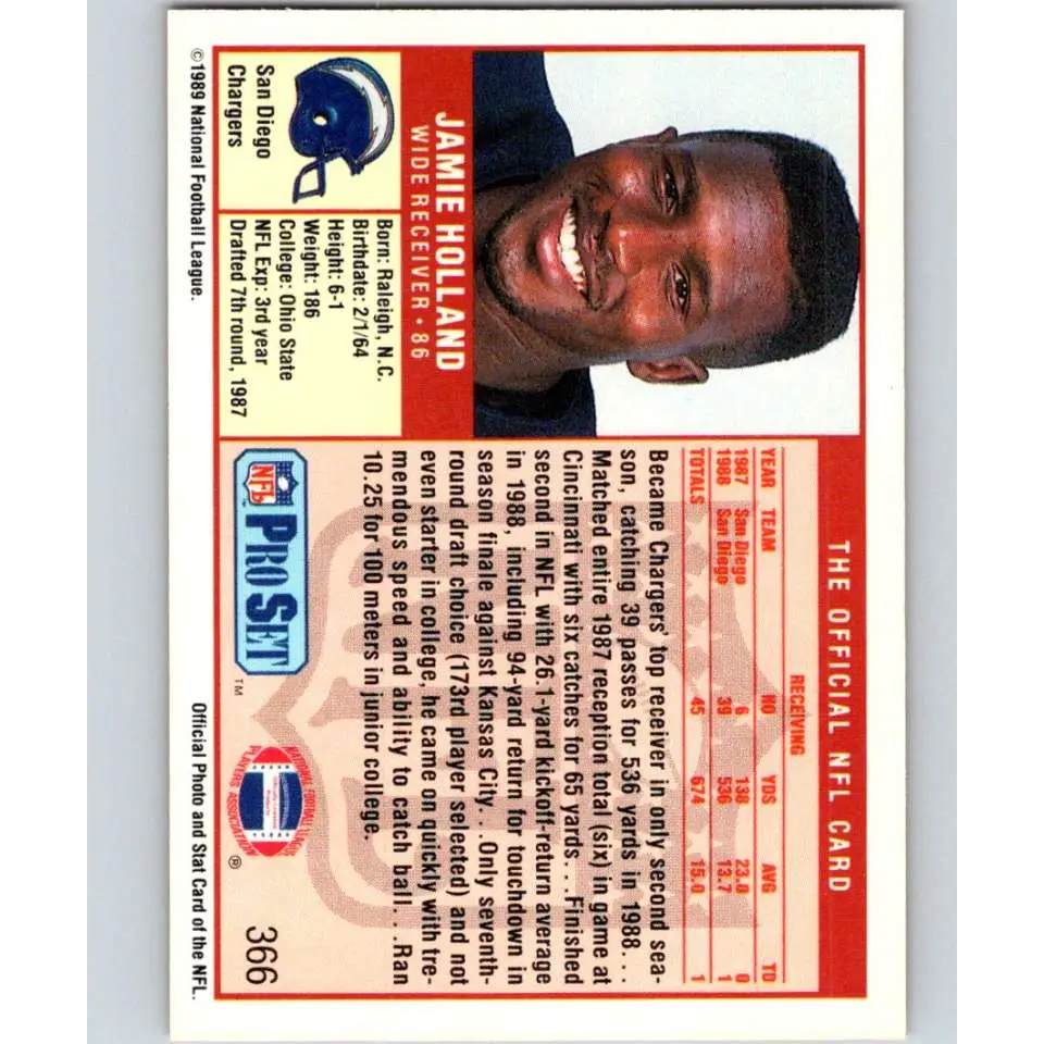 1989 Pro Set #366 Jamie Holland NM-MT RC Rookie San Diego Chargers Football Card Image 2