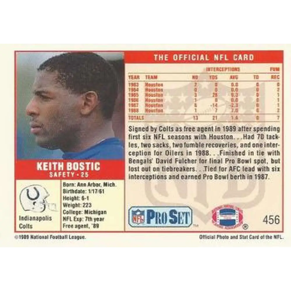 1989 Pro Set #456 Keith Bostic NM-MT Indianapolis Colts Football Card Image 2