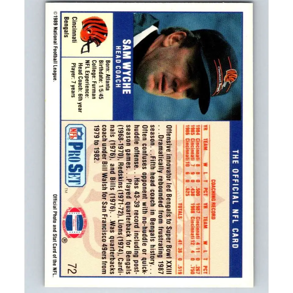 1989 Pro Set #72 Sam Wyche CO NM-MT Cincinnati Bengals Football Card Image 2