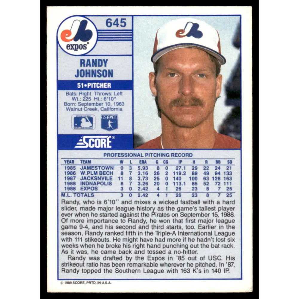 1989 Score #645 Randy Johnson EX/NM Montreal Expos Baseball Card Image 2