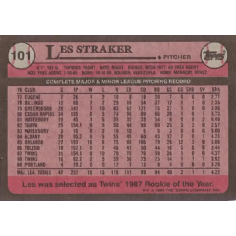 1989 Topps #101 Les Straker NM-MT Minnesota Twins Baseball Card Image 2