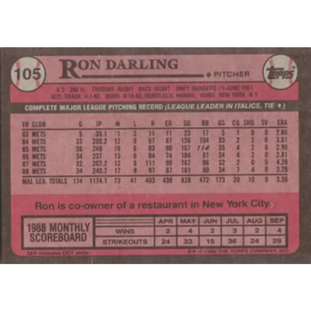1989 Topps #105 Ron Darling NM-MT New York Mets Baseball Card Image 2