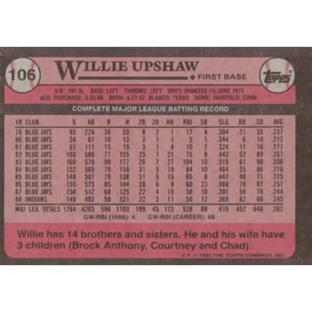 1989 Topps #106 Willie Upshaw NM-MT Cleveland Indians Baseball Card Image 2