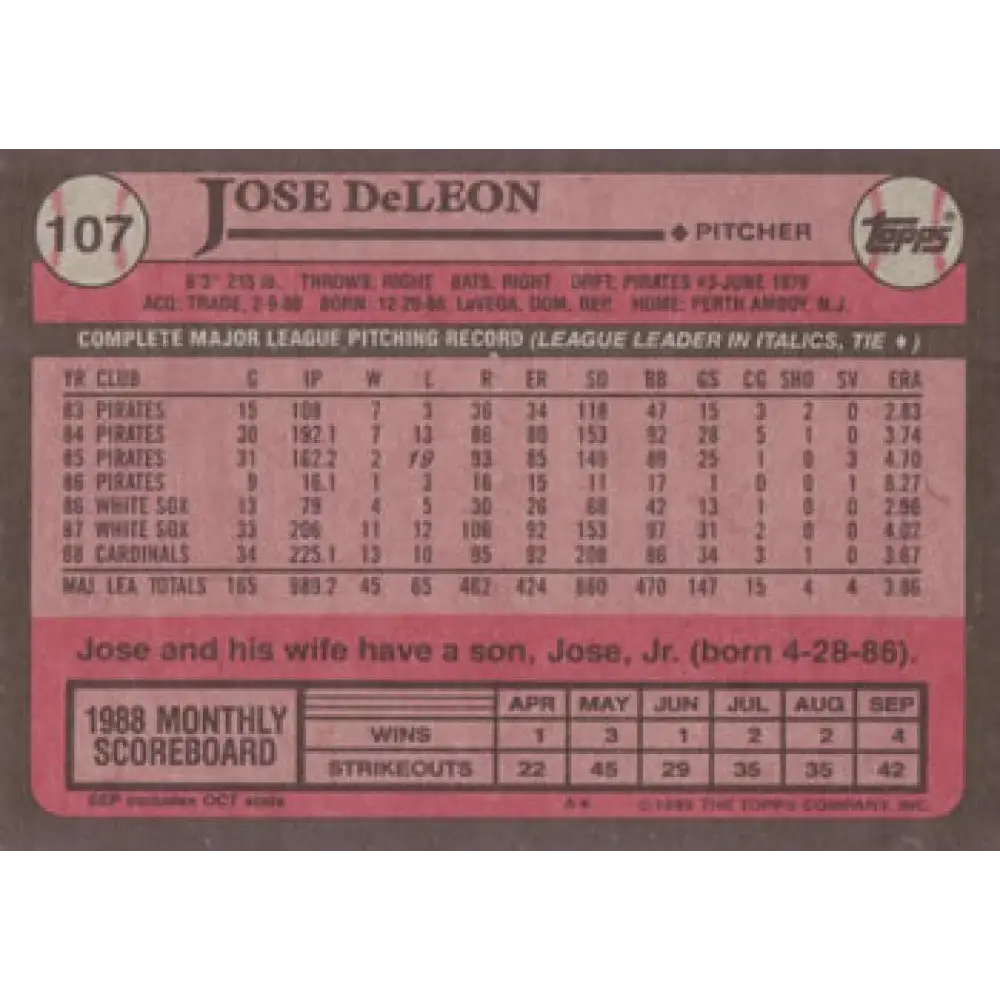 1989 Topps #107 Jose DeLeon NM-MT St. Louis Cardinals Baseball Card Image 2