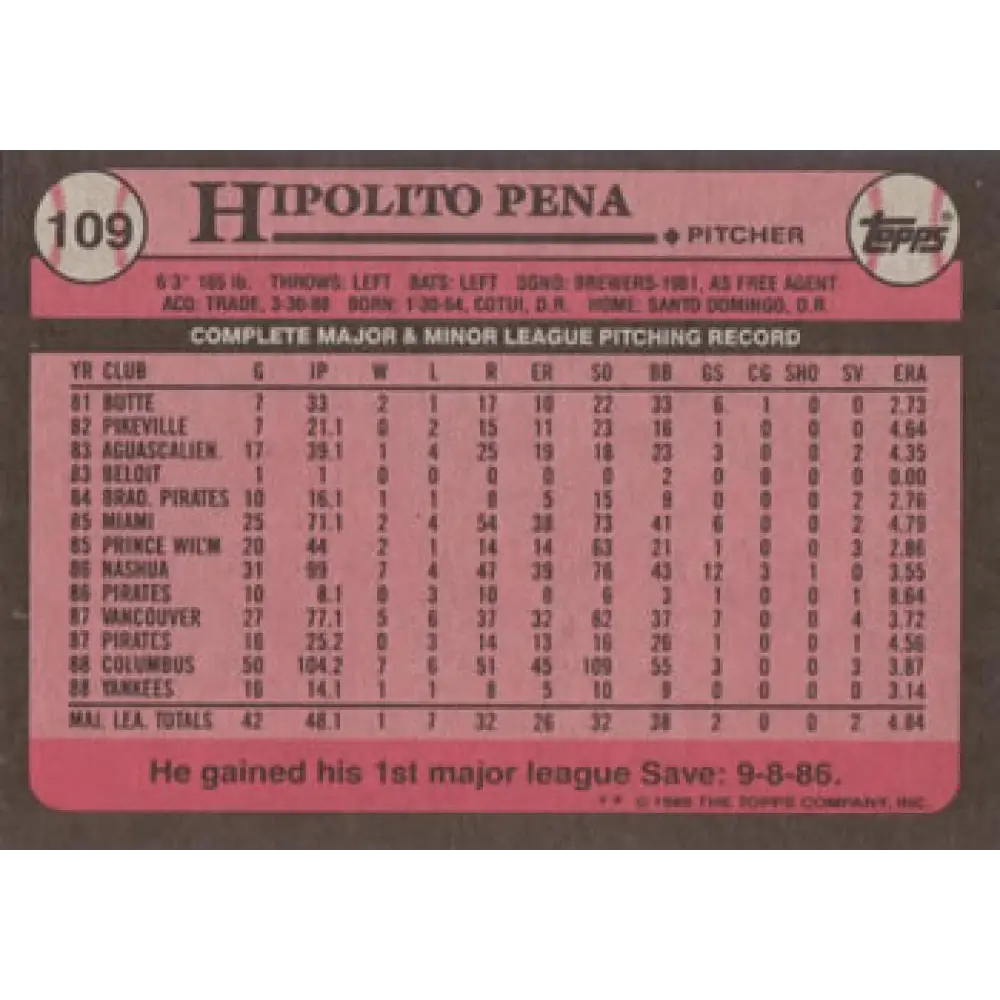 1989 Topps #109 Hipolito Pena NM-MT New York Yankees Baseball Card Image 2
